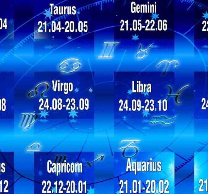 Oroscopo segni zodiacali